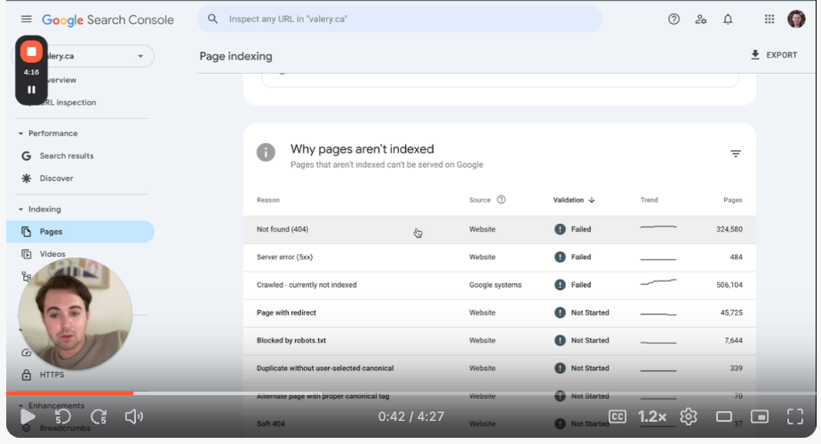 Google Search Console Page Indexing report for valery.ca showing 324,580 Not found (404) errors and 506,104 Crawled but currently not indexed pages, both marked as Failed validation