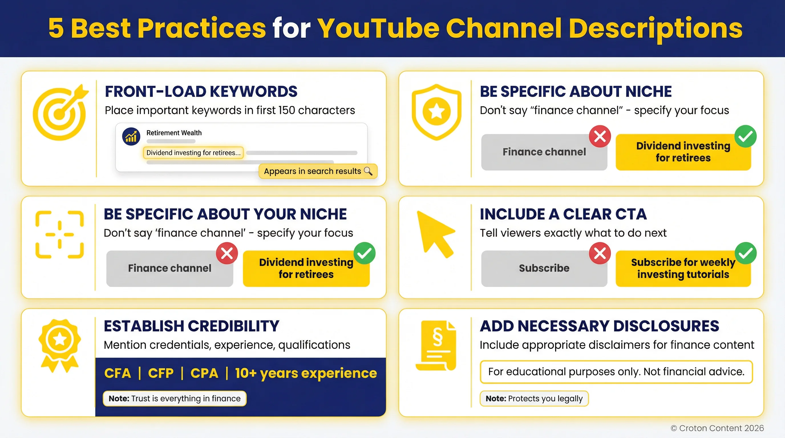 5 best practices for writing YouTube channel descriptions for finance channels